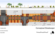Four-City Revitalization Works