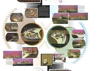 Semiotic Post-Life Services & Celebration Facility 