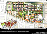 Beijing Central Business District Master Plan