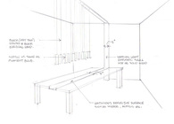 Dining By Design