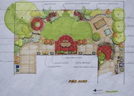 Ibañez-Mendez Residence