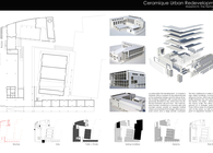 Ceramique Urban Redevelopment