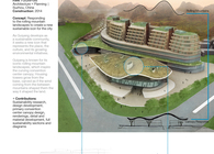 Guiyang Eco Center