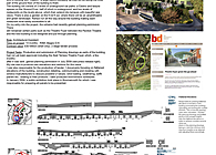 Bournemouth Pavilion and Gardens - CZWG Architects