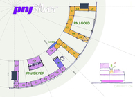 PNJ Silver Stores