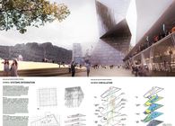 KEELUNG PORT TERMINAL COMPETITION Round 1
