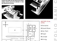 Single Family House