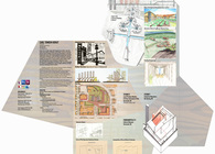 Micro Portfolio