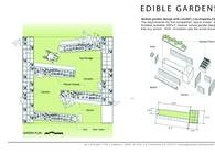 Edible Garden Design