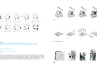 Compactness: Toward a Hybrid Community in Shanghai. Compactness: Toward a Hybrid Community in Shanghai. Compactness: Toward a Hybrid Community in Shanghai. Compactness: Toward a Hybrid Community in Shanghai. 