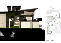 undergraduate projects