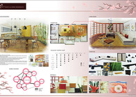 Residential design