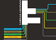 Faraas Mannan's Portfolio