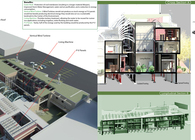 Professional & Academic Work Samples