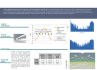 Thesis, Toplight Strategies