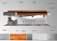 Mobile Restaurant Design