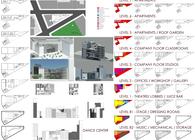 Dance Center - New York City