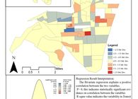 GIS- works (Mapping)