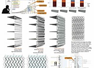 Integrated Building Skin