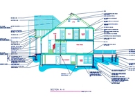 Addition to Private Residence