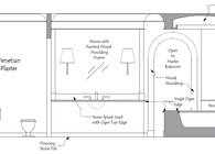 Interior Architecture and Design