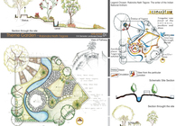 Theme Garden - Rabindra Nath Tagore