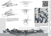 transformational surfaces