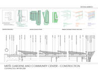 Construction Document Examples