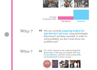 Thesis Project: An Experiential Learning Center in the Bronx
