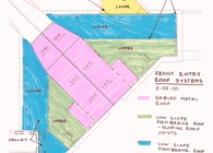3. Diagram of Front Entry Roof Systems