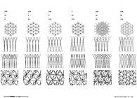 Reticulated Form
