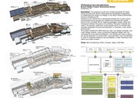 Building Informational Modeling/ Integrated Project Delivery