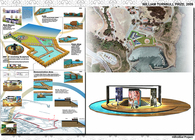 YF Environmental Design(YFED)