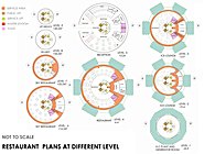 Floating Recreational Hub