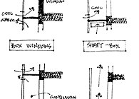Building Envelopes