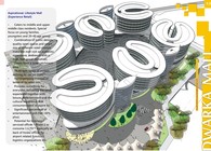 Dwarka Shopping mall