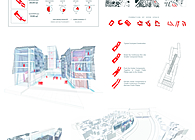 Re-configuring the Courtyard Model