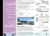 Academic Portfolio