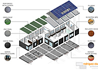 ReticulatedHouse