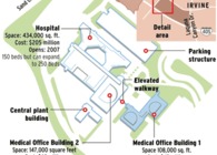 Kaiser Permanente - Irvine Medical Center