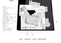 Complementary Buildings