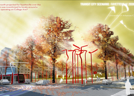 Transit City Scenario: Fayetteville 2030 Streetcar System