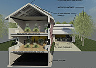 (FINALIST) EChO-Mansion, Reburbia: Dwell Magazine