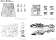 Self Practice & Research (Other Works)