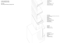 Construction Axonometrics