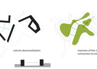 Parkhill Architectural Competition