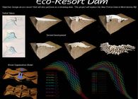 Eco-Resort Dam
