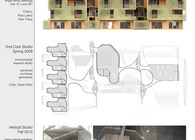 Graduate Work 