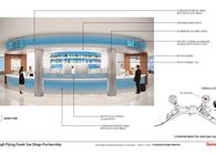 San Diego Airport Concessions