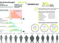 Active Design Week 
